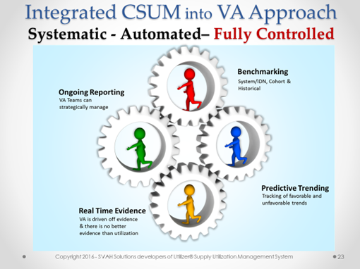 Integrated CSUM Into VA Approach